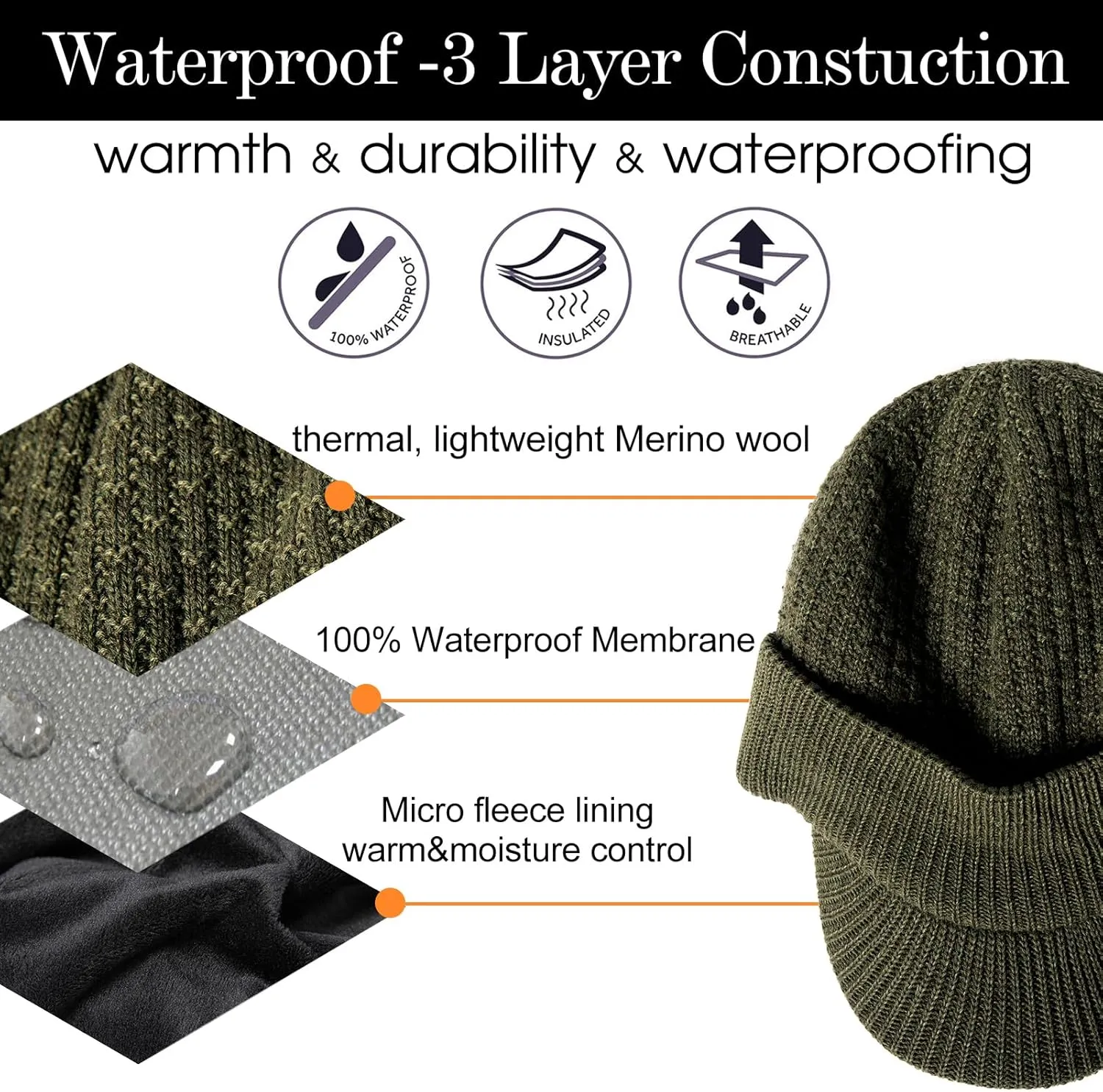 TOP-EX L/XL/XXL 50% Merino Wool Waterproof All Weather Brim Beanie Fleece Lined Unisex